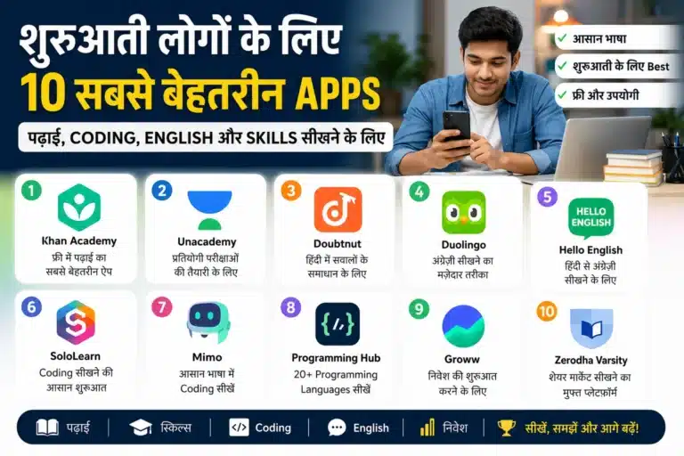 Best Apps For Beginners
