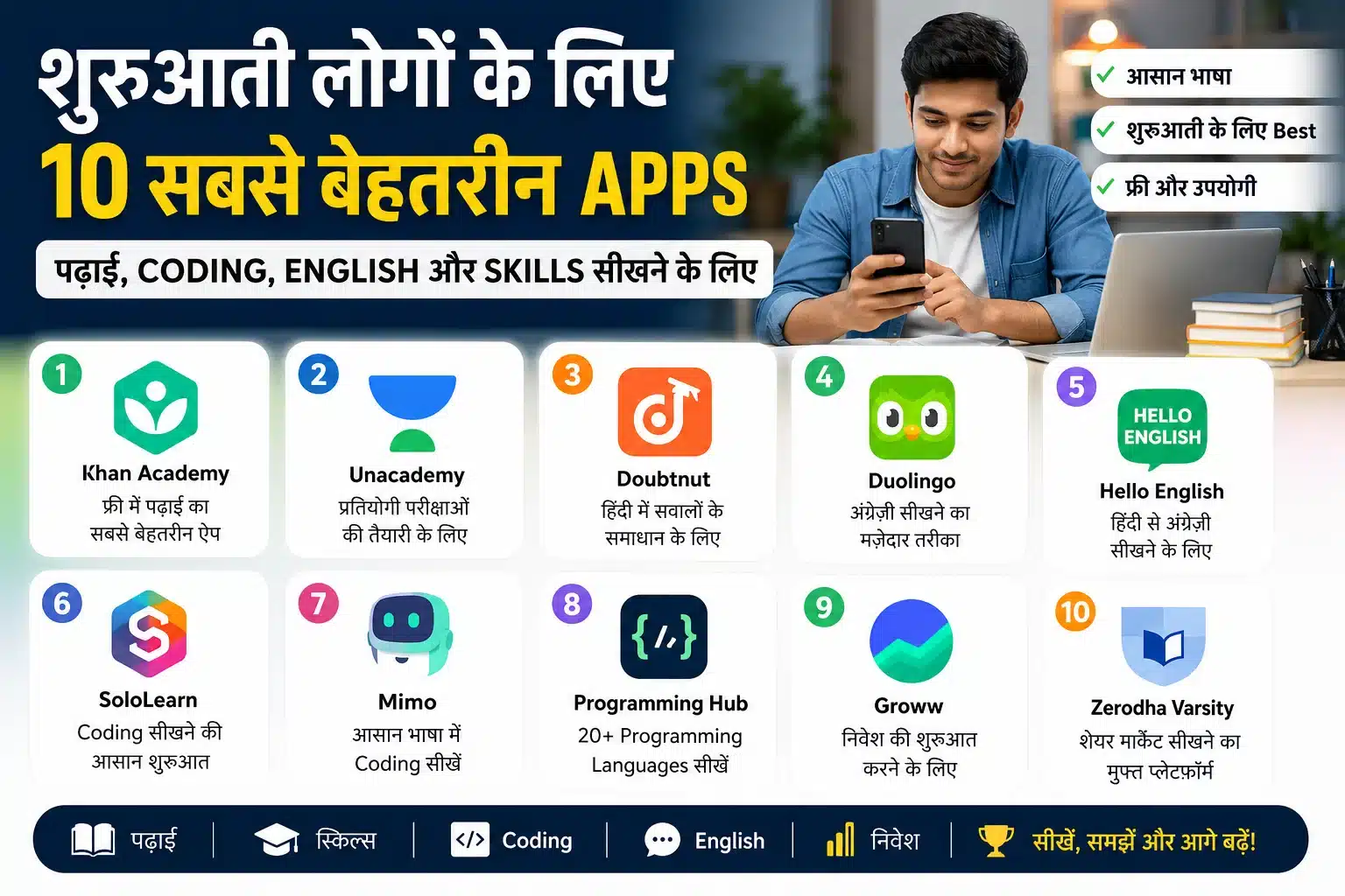 Best Apps For Beginners